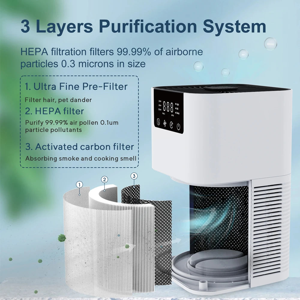Air Purifier with Aromatherapy & HEPA Filter for Smoke and Odors