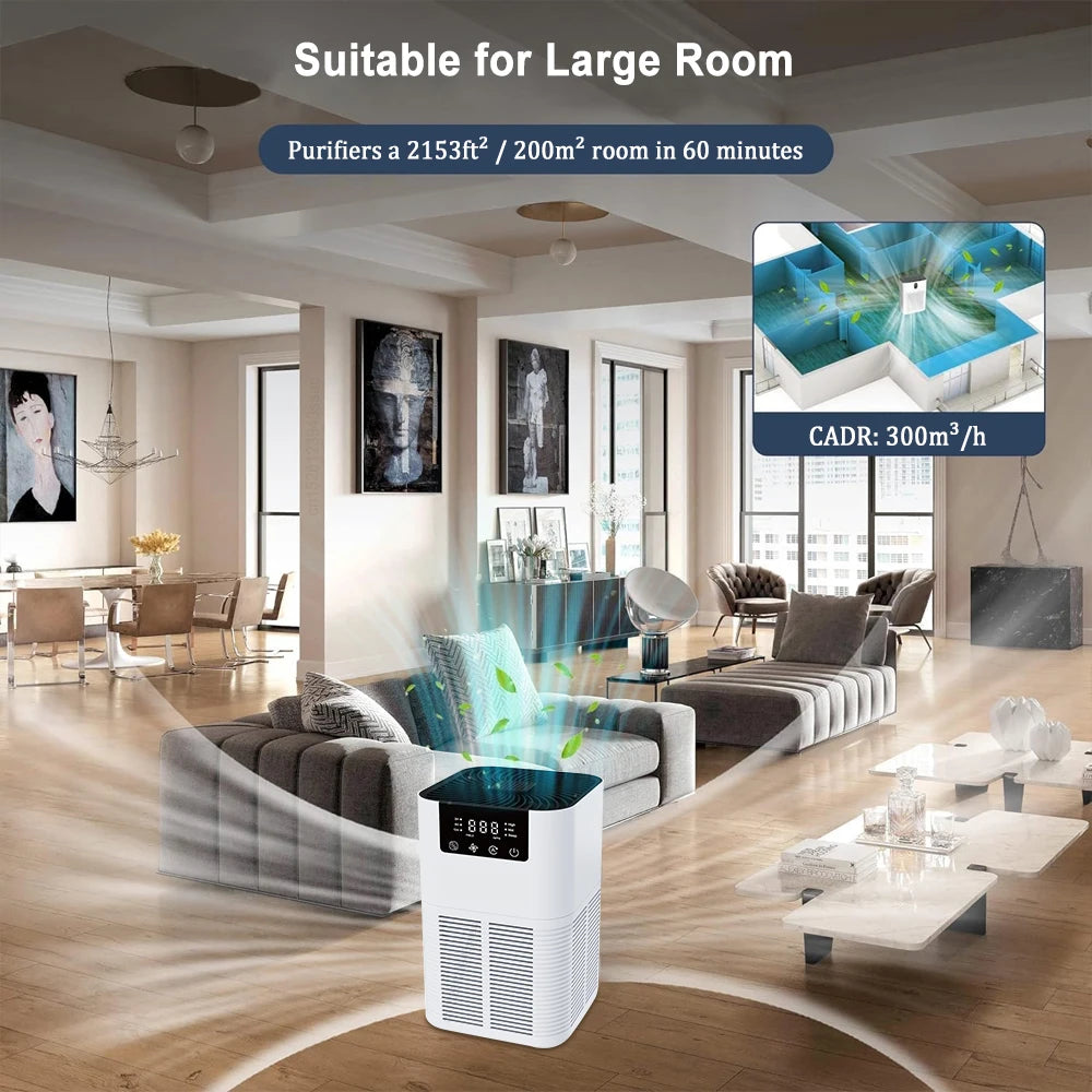 Air Purifier with Aromatherapy & HEPA Filter for Smoke and Odors